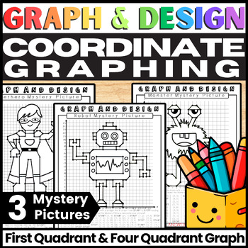 Preview of Coordinate Plane Mystery Picture, 1st Quadrant & 4 Quadrant Graphing Worksheets