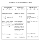 Quadratic Equation (Forms) Reference Sheet