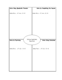 Quadratic Equation Organizer