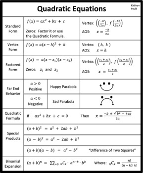 Preview of Quadratic Equations (JPG)