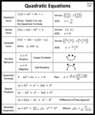 Quadratic Equations (JPG)
