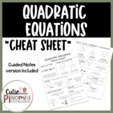 Quadratic Equations Cheat Sheet