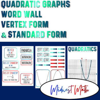 Preview of Quadratic Equations Graphing Word Wall Print out