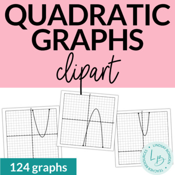 Preview of Quadratic Function (Parabola) Graphs Clipart