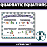 Quadratic Equations Poster / Anchor Chart