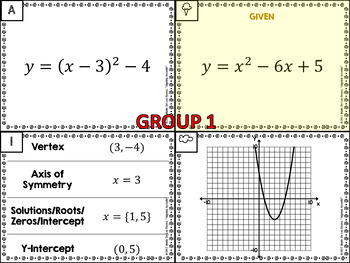 Quadratic Functions | Standard and Vertex Forms | Graphing and  Characteristics