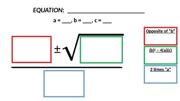 Preview of Quadratic Formula Graphic Organizer Template