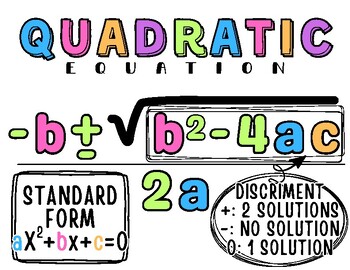 Preview of Quadratic Formula and Discriminant Hanout