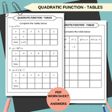 Quadratic Functions Practice: Table Completion and Functio