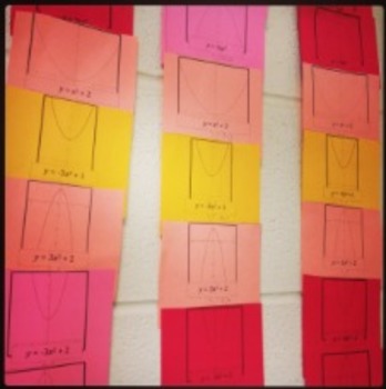 Preview of Quadratic Functions Chain Activity - Transformations - Gets Students Talking!