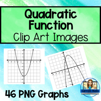 Preview of Quadratic Functions Clip Art - Math Clip Art
