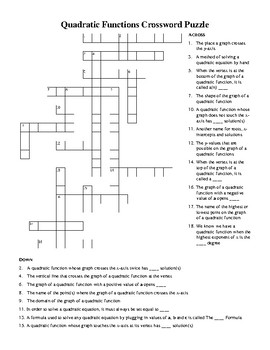 Charish the Chimpanzee and the Quest for Quadratic Functions