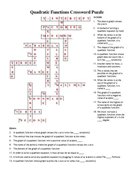 Charish the Chimpanzee and the Quest for Quadratic Functions