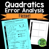 Quadratic Functions Error Analysis Freebie