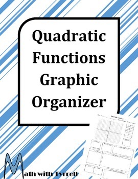 Preview of Quadratic Functions Graphic Organizer