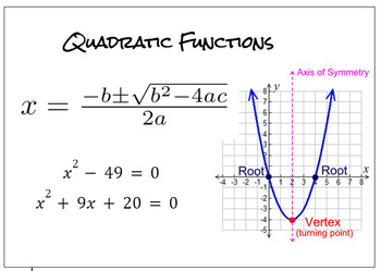 Preview of Quadratic Functions - Guided Notes & Problem Sets