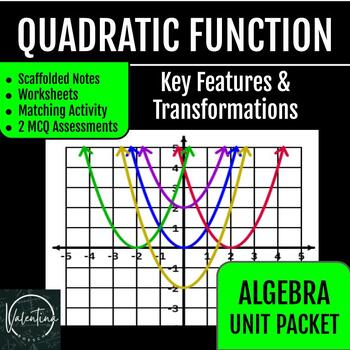 Preview of Quadratic Functions' Key Features and Transformations Unit Packet