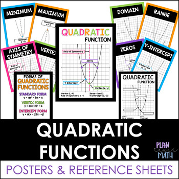 Preview of Quadratic Functions Posters & Reference Sheet