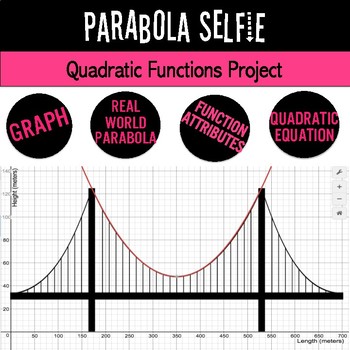 Preview of Graphing Quadratic Functions Real World PBL – Desmos Activity | Algebra 1 & 2