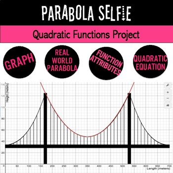 Preview of Graph Quadratic Equations Project PBL Real World Math Functions Activity Project