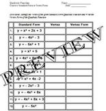 Quadratic Functions Standard Form to Vertex Form Worksheet