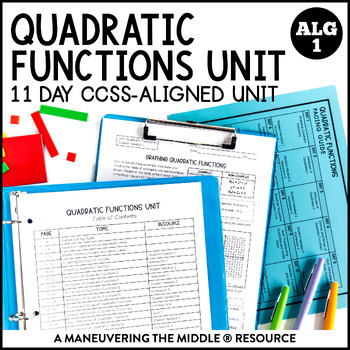 Preview of Quadratic Functions Unit | Graphing Quadratic Functions | Algebra 1