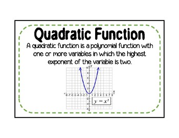 Preview of Quadratic Functions Vocabulary Words
