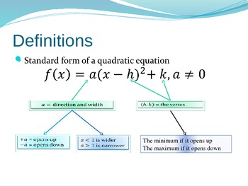 Preview of Quadratic Functions and Completing the Square