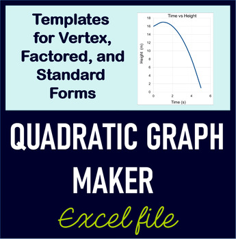 Preview of Quadratic Graph Maker (Excel Templates)- Standard, Vertex, and Factored Forms