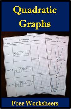 Preview of Quadratic Equations - Graphs