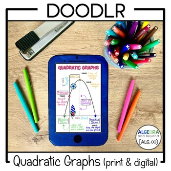 Preview of Quadratic Graphs - Doodlr