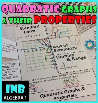 Quadratic Graphs And Their Properties Foldable By Everything For A Reason