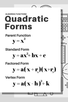Preview of Quadratic Posters (Set of 3)