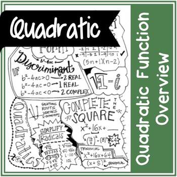 Preview of Quadratic Function Overview | Handwritten Notes
