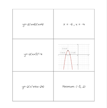 Preview of Quadratic Representation Random Grouping Matching Card Set