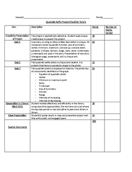 Preview of Quadratic Selfic Rubric/Checklist