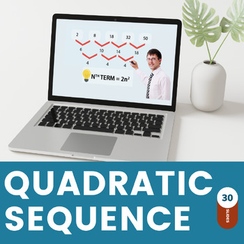 Preview of Quadratic Sequence Interactive Math Lesson and Activities for High School