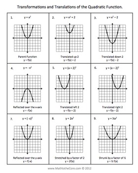 Quadratic/Parabola Function Graph Transformations - Notes, Charts, and Quiz