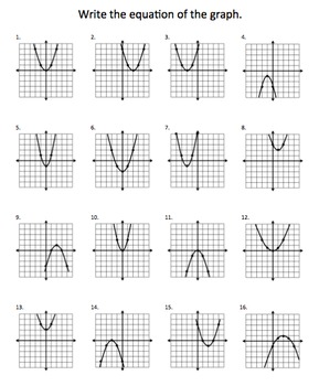 Quadratic/Parabola Function Graph Transformations  Notes, Charts, and Quiz