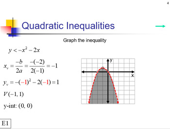 Preview of Quadratics (Algebra 2 CP) Unit