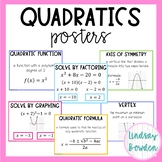 Quadratics Posters (Algebra 1 Word Wall)