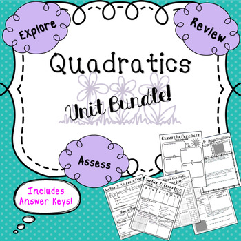 Preview of Quadratics UNIT Bundle
