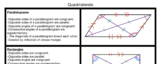 Quadrilateral Characteristics