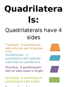 Preview of Quadrilateral Definitions