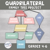 Quadrilateral Family Tree Project