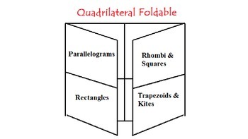 Preview of Quadrilateral Foldable