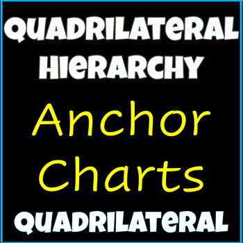 Preview of Quadrilateral Hierarchy Anchor Charts