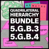 Quadrilateral Hierarchy Bundle - MATHO, Interactive Notebo