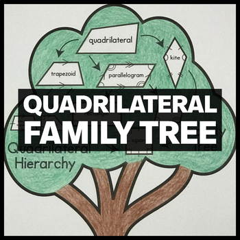 Preview of Quadrilateral Hierarchy Family Tree - 5.G.B.3, 5.G.B.4 Interactive Math Notebook