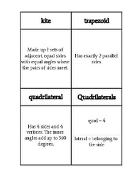 Preview of Quadrilateral Nomenclature Cards (Montessori)